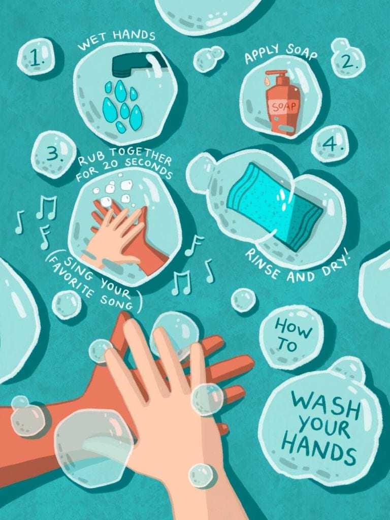 while traveling is to wash your hands regularly to prevent the spread of germs.