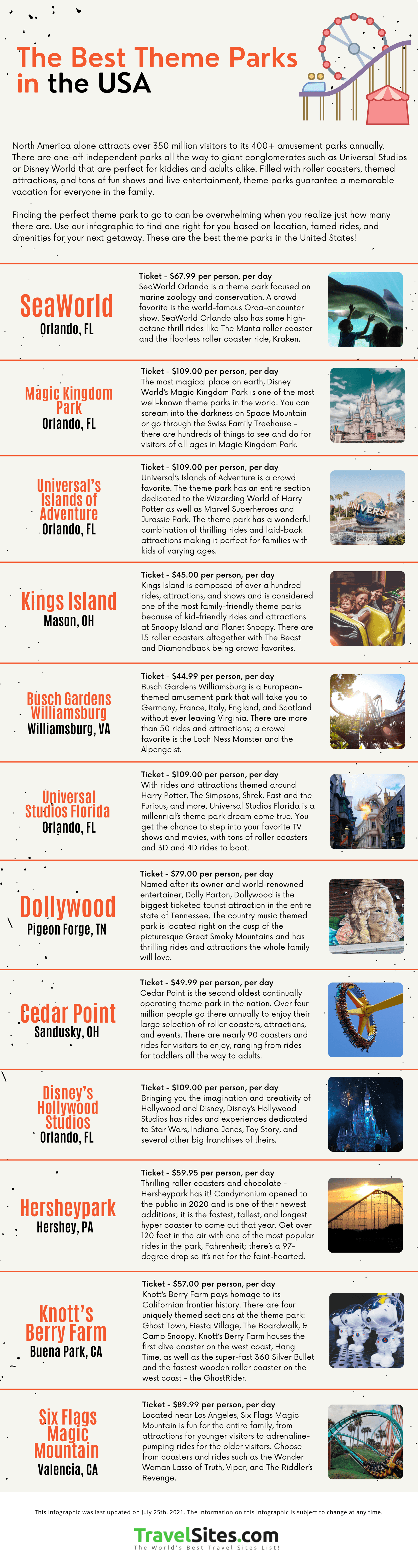 The Best Theme Parks in the USA Infographic