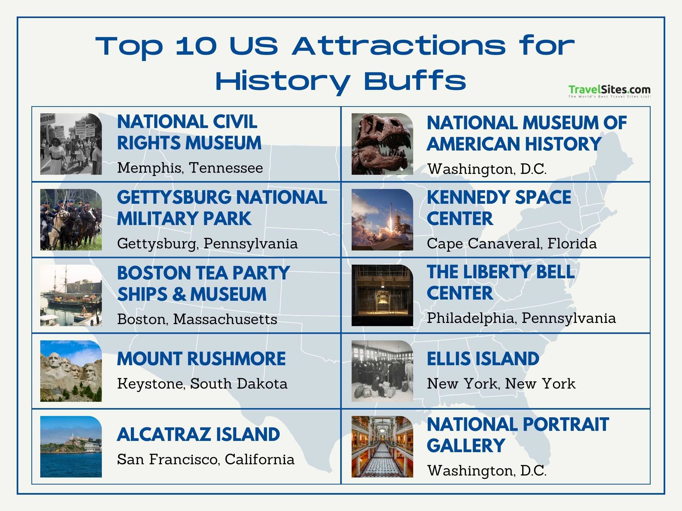 45 Us Attractions All History Buffs Should Visit In Their Lifetime And Like 0552